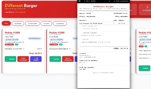 Plugin Different Burger Restaurant Manager